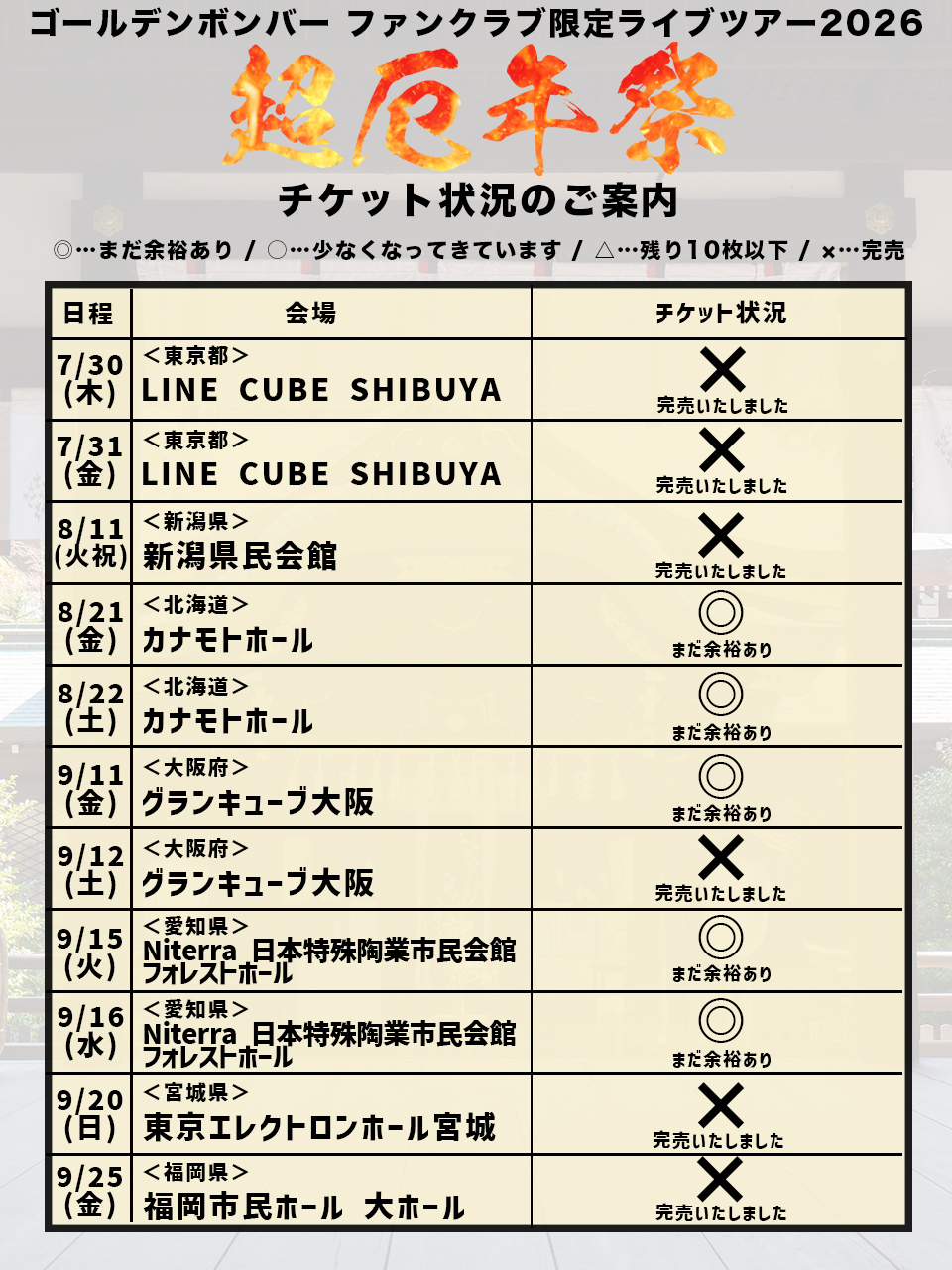 7/24更新＞ゴールデンボンバー ファンクラブ限定ライブツアー2026 ～超
